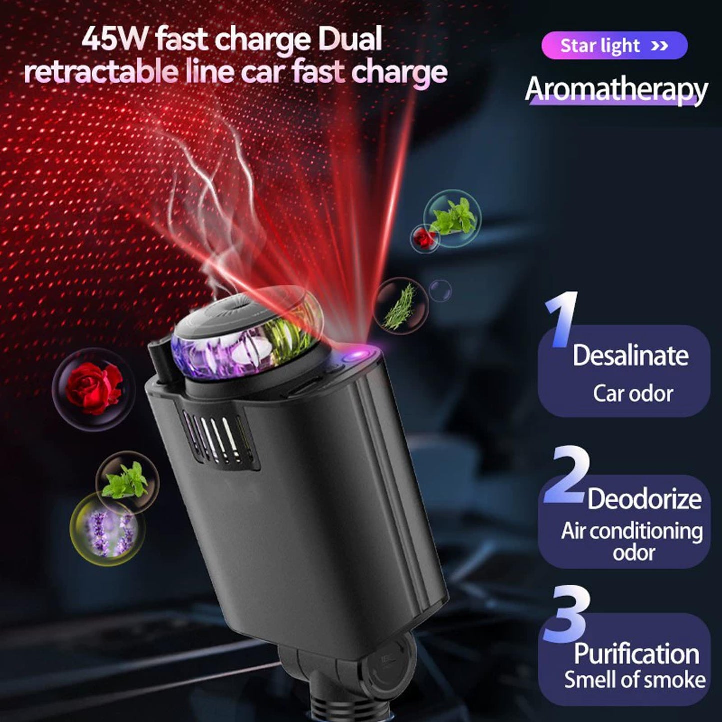 Chargeur Voiture Rapide & Purificateur d’Air Aromatique